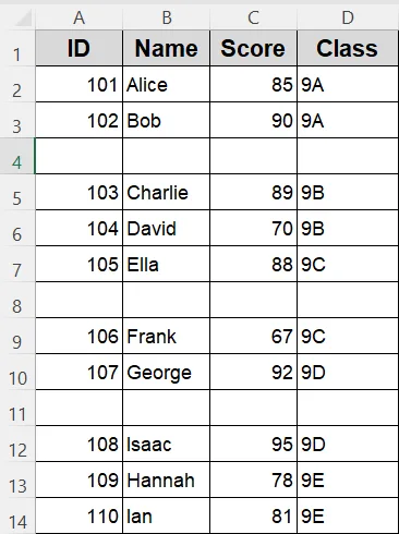 Row Of Excel How to Delete Empty Rows in Excel Using VBA (3 Suitable Ways) | Excel ...