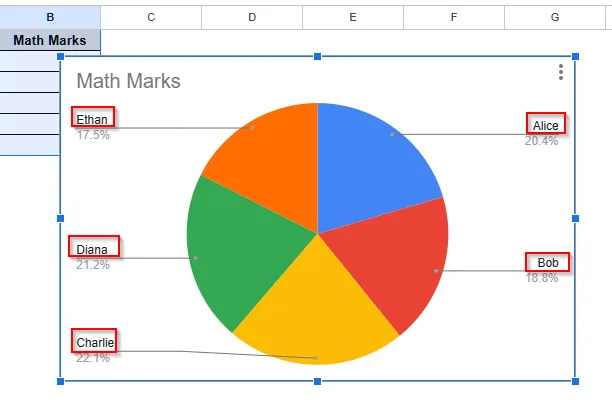 overview image