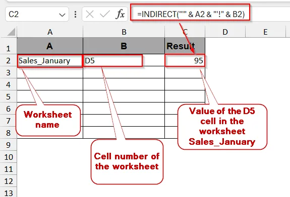 overview image