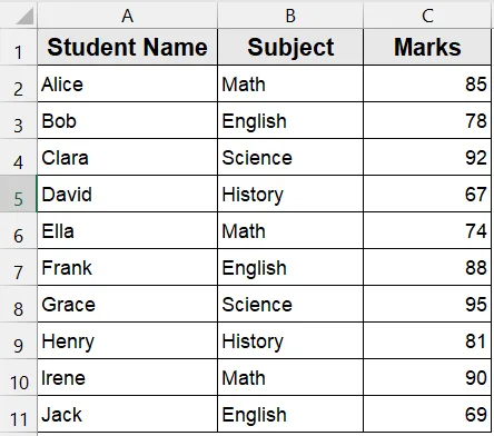 Correctly Pairing Do and Loop Statements