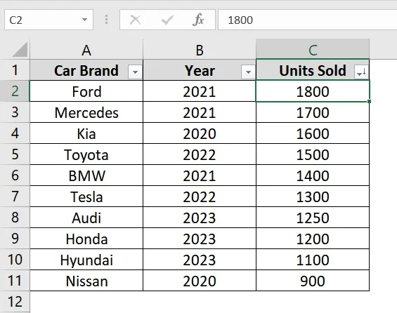 Using Filter Toggles To Add a Sort Button