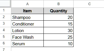 Convert Column to Rows in Google Sheets Using Paste Special Option
