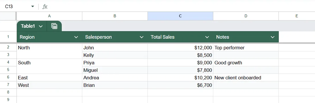 Use Google Apps Script to List Merged Cells in Google Sheets