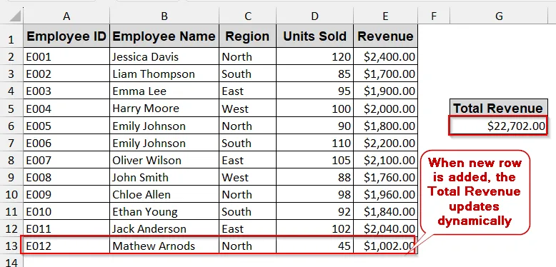 Use Non-Volatile Dynamic Named Ranges with INDEX Function