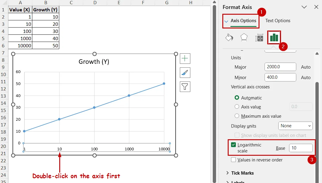 changing horizontal axis to logarithmic scale