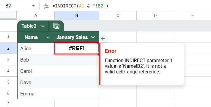 Common Issues to Avoid When Referencing a Cell