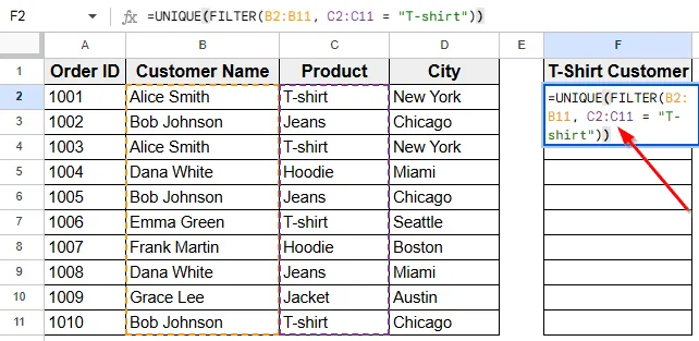 Applying Condition to Filter Unique Customer Names Who Purchased T-Shirts