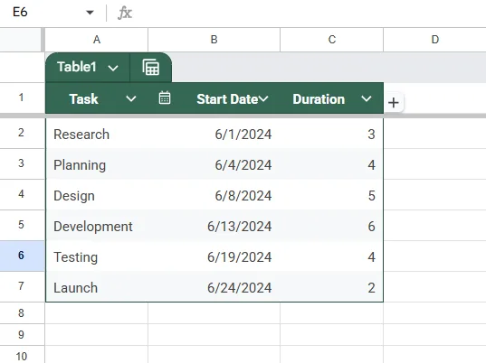 Build a Gantt Chart with a Stacked Bar Chart in Google Sheets