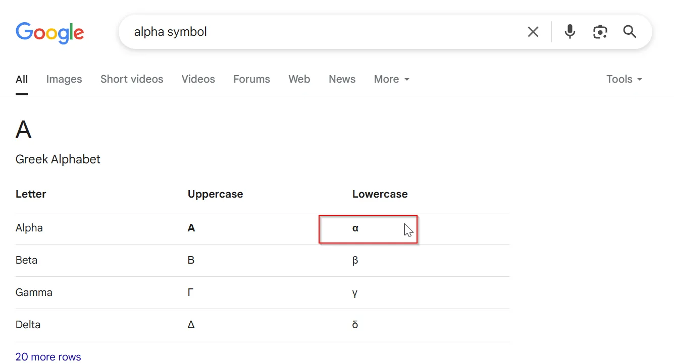 Search the Internet for Special Characters