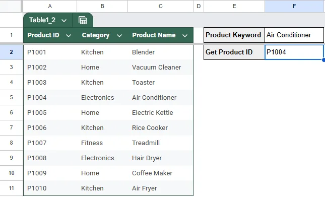 Utilize QUERY for Advanced Reverse Lookups in Google Sheets