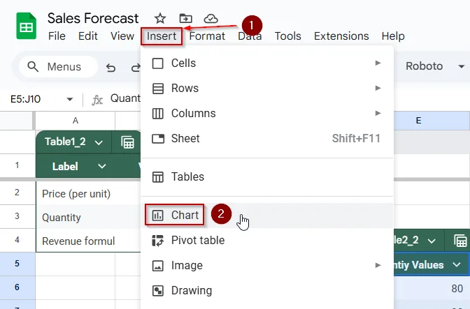 Create Dynamic Charts for Visual Sensitivity