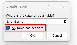 Creating Dynamic Named Ranges with Excel Table Format