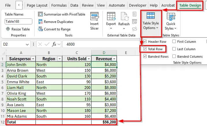 Enable Total Row to Use Structured References Automatically