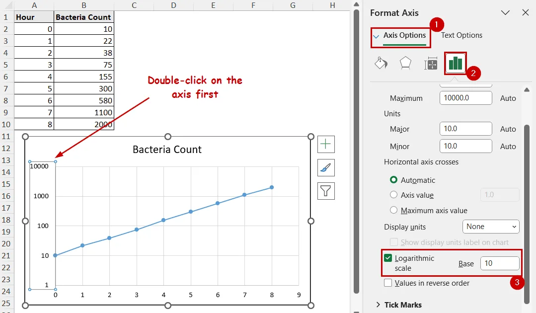 change axis to logarithmic scale in excel