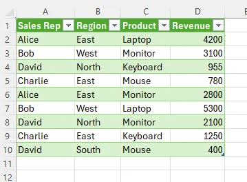 Steps to Sync Data From Excel to Google Sheets