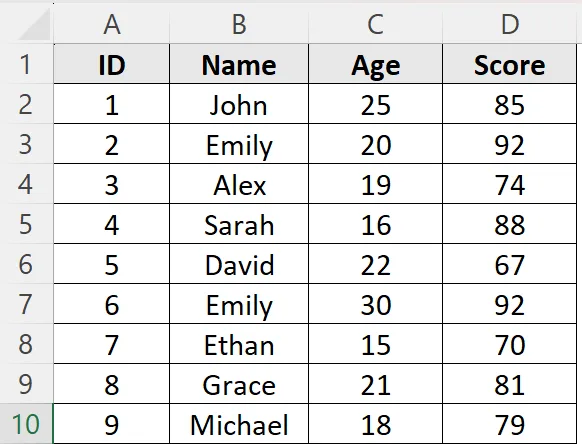 Examples of Exiting a Sub in Excel VBA 