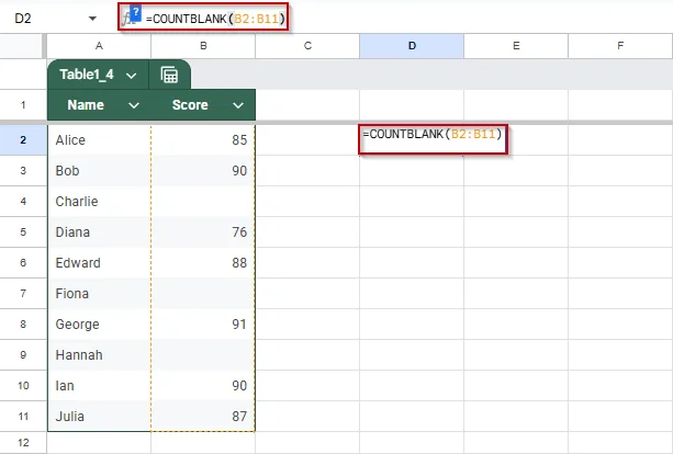 Counting Empty Cells in a Range Using COUNTBLANK in Google Sheets