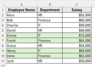 Sort by Cell Color or Font Color in Excel