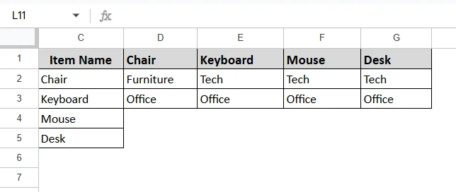 Create a Dependent Drop-down List