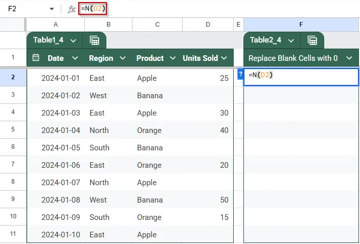 Apply the N Function to Convert Blank Cells to 0