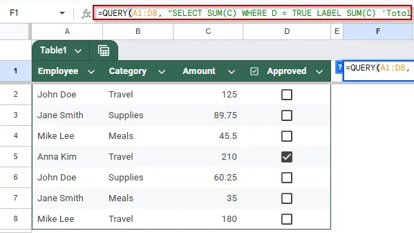 Sum Values If Checkbox Is Checked Using the QUERY Function in Google Sheets
