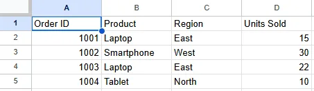 Limit the Imported Range