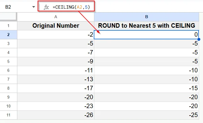 Rounding Negative Numbers to the Nearest 5