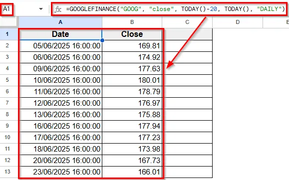 Combining GOOGLEFINANCE and AVERAGE to Calculate Moving Average