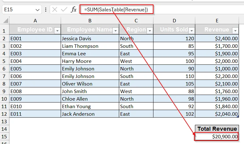 Creating Dynamic Named Ranges with Excel Table Format
