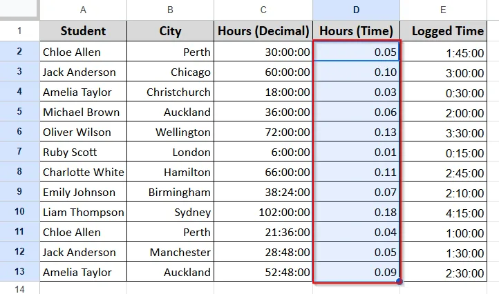 Conversion Between Decimal and Time