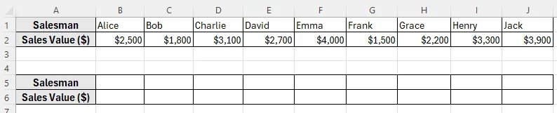 Apply SORT Function to Auto Sort by Columns