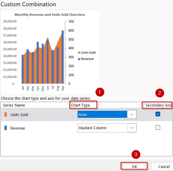 Manually Merge Two Charts Using Copy-Paste