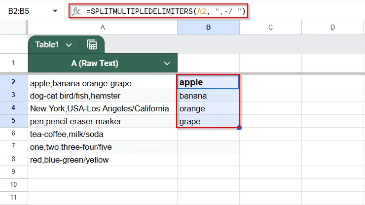 Automatically Split Cells by Multiple Delimiters with Apps Script in Google Sheets