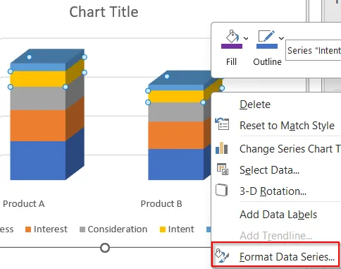 Create a 3D Pyramid-Style Stacked Funnel Chart Visually