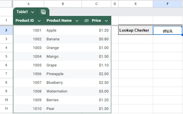 Ensure the Lookup Value Is in the First Column of the Range