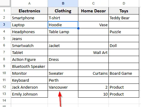 Using Delete Cells Options In Google Sheets