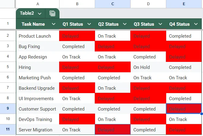 Use the "Function by Color" Add-on to Return Values Based on Cell Color