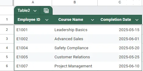 Applying ARRAYFORMULA with VLOOKUP Function Across Entire Columns to Find Duplicates