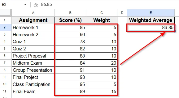 Applying Google Apps Script to Calculate Weighted Average