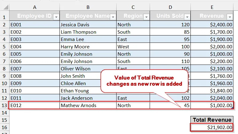 Creating Dynamic Named Ranges with Excel Table Format