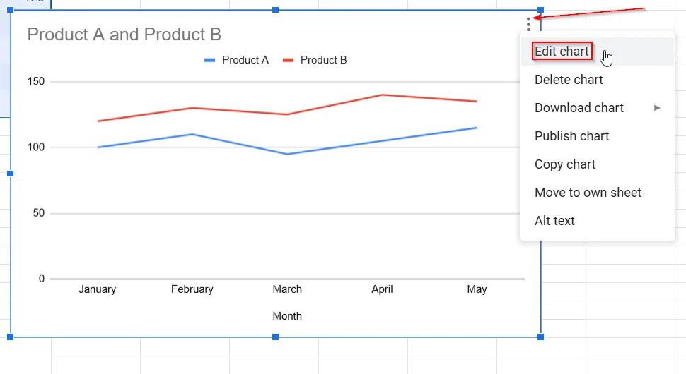 Customize Error Bars for Individual Data Series in Google Sheets
