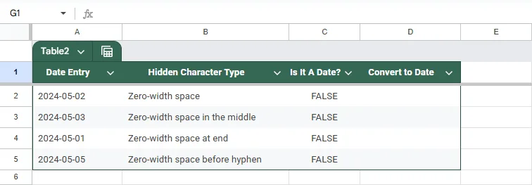 Clean Hidden Characters to Convert Text to Real Date Format Using DATEVALUE and SUBSTITUTE Functions