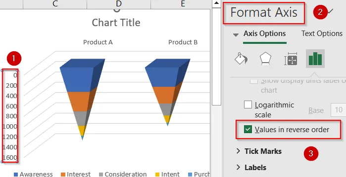 Create a 3D Pyramid-Style Stacked Funnel Chart Visually