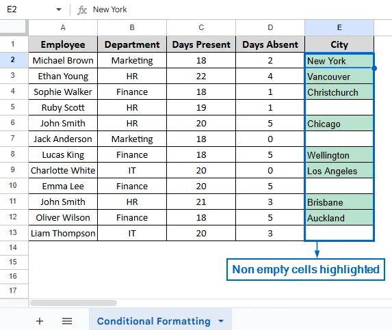 Applying Conditional Formatting to Visually Highlight Non Empty Cells