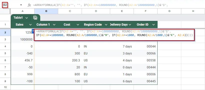 Abbreviate Large Numbers with K, M, B on Google Sheets with the ARRAYFORMULA