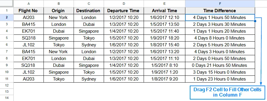 Calculate Duration Between Two Different Dates with Time