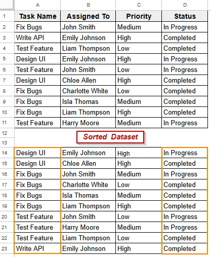 Sorting Multiple Columns with SORT Function