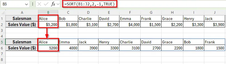 Apply SORT Function to Auto Sort by Columns
