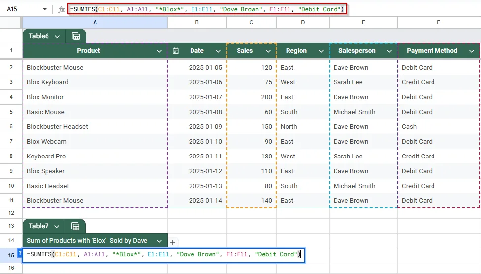 Utilizing Wildcard Characters for Partial Matches using SUMIFS