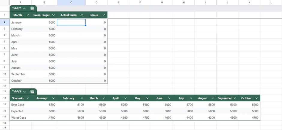 Using Scenario Manager (Simulated in Google Sheets)